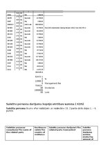 Samples 'Transferta cenas', 6.