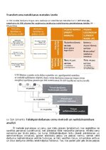 Samples 'Transferta cenas', 8.