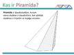 Presentations 'Piramīda', 2.