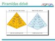 Presentations 'Piramīda', 5.