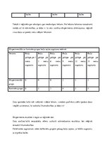 Summaries, Notes 'Eksperiments - jūtas', 4.