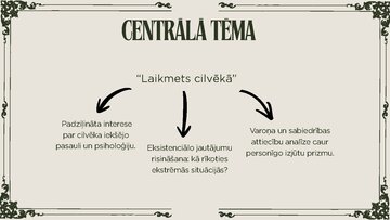 Presentations '20.gs. 70. gadu proza', 3.