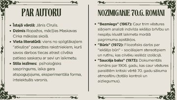 Presentations '20.gs. 70. gadu proza', 7.