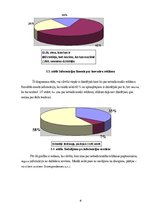 Research Papers 'Netradicionālās reklāmas attīstība Latvijā', 6.