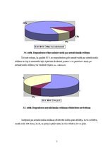 Research Papers 'Netradicionālās reklāmas attīstība Latvijā', 7.