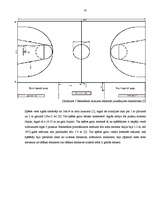 Research Papers 'Basketbola noteikumu vēsturiskās izmaiņas, to ietkme uz spēles rezultātu', 32.