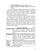 Term Papers 'Pārdošanas veicināšanas pakalpojumi uzņēmumā "Bite Latvija" un Tele2', 18.