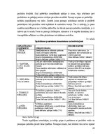 Term Papers 'Pārdošanas veicināšanas pakalpojumi uzņēmumā "Bite Latvija" un Tele2', 28.