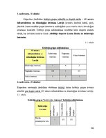 Term Papers 'Pārdošanas veicināšanas pakalpojumi uzņēmumā "Bite Latvija" un Tele2', 106.