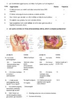 Samples 'Cilvēka vairošanās un attīstība', 1.