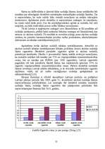 Research Papers 'Nodokļu politika un tās attīstība Latvijas Republikā no 1990.gada līdz šodienai', 25.