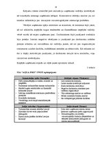 Term Papers 'Sporta preču vairumtirdzniecības uzņēmuma "Aqua Pro" vadīšanas analīze', 26.