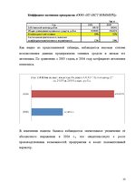 Research Papers 'Оценка финансового состояния фирмы "Х"', 13.