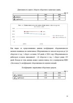 Research Papers 'Оценка финансового состояния фирмы "Х"', 16.