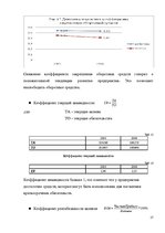 Research Papers 'Оценка финансового состояния фирмы "Х"', 17.