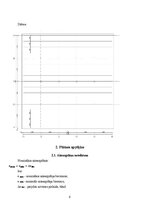 Research Papers 'Dzelzsbetona konstrukcijas', 6.