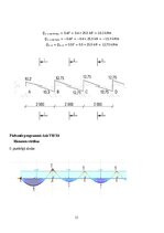Research Papers 'Dzelzsbetona konstrukcijas', 11.