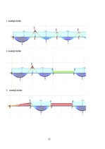 Research Papers 'Dzelzsbetona konstrukcijas', 12.
