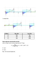 Research Papers 'Dzelzsbetona konstrukcijas', 14.