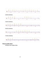 Research Papers 'Dzelzsbetona konstrukcijas', 27.