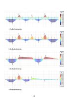 Research Papers 'Dzelzsbetona konstrukcijas', 28.