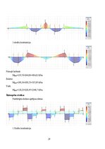 Research Papers 'Dzelzsbetona konstrukcijas', 29.