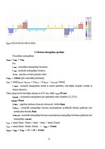 Research Papers 'Dzelzsbetona konstrukcijas', 31.