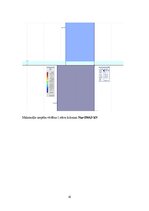 Research Papers 'Dzelzsbetona konstrukcijas', 41.