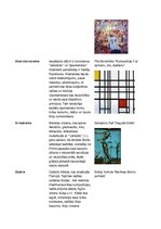 Summaries, Notes 'Modernisma mākslas stili un virzieni', 4.