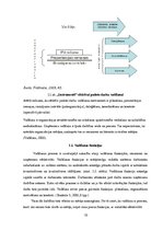 Research Papers 'SIA "ExpressCredit" vadīšanas funkciju analīze', 10.