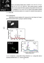 Research Papers 'Alvas dioksīda SnO2 sintēze un spektromikroskopijas pētījumi', 21.