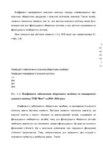 Term Papers 'Планування витрат підприємства', 38.