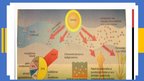 Presentations 'Tehnoloģijas. Globālās vides izmaiņas', 11.