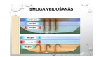 Presentations 'Tehnoloģijas. Globālās vides izmaiņas', 13.