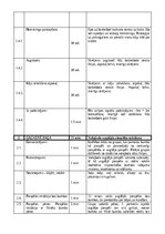 Summaries, Notes 'Mācību prakse - volejbola augšējās piespēles', 3.