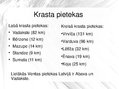 Presentations 'Latvijas upe Venta', 7.