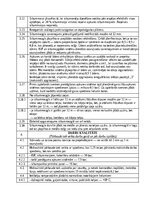 Samples 'Darbu apraksti, kvalitātes kontroles shēmas', 5.