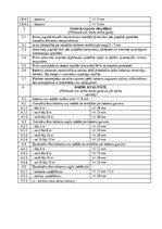 Samples 'Darbu apraksti, kvalitātes kontroles shēmas', 14.