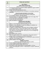 Samples 'Darbu apraksti, kvalitātes kontroles shēmas', 23.