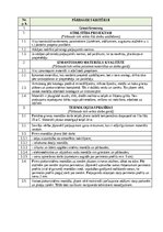 Samples 'Darbu apraksti, kvalitātes kontroles shēmas', 25.