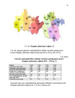Term Papers 'Veterinārās nozares problēmas un attīstība Latvijā', 52.