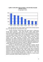 Research Papers 'Investīcijas Latvijā. Investīciju loma ekonomikā', 16.