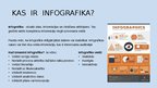 Presentations 'Infografikas', 3.