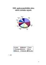 Research Papers 'Vārddošanas tendences Valmieras un Limbažu rajonā 1993. un 2003.gadā', 17.