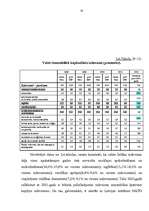 Term Papers 'Latvijas Republikas budžeta analīze un tā loma valsts ekonomikā', 52.