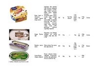 Research Papers 'Zivju konservu sortiments, sastāvs, uzturvērtība un drošība', 8.