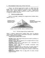 Research Papers 'Programmas uzbūve, kvalitāte un īpašības', 3.