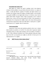 Research Papers 'Starptautiskā valūtas fonda kredīti dalībvalstīm: veidi un nosacījumi', 11.