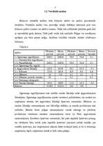 Research Papers 'Finanšu analīze', 8.