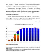 Research Papers 'Рынок мобильной связи в Латвии', 8.